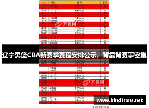 辽宁男篮CBA新赛季赛程安排公示，背靠背赛事密集